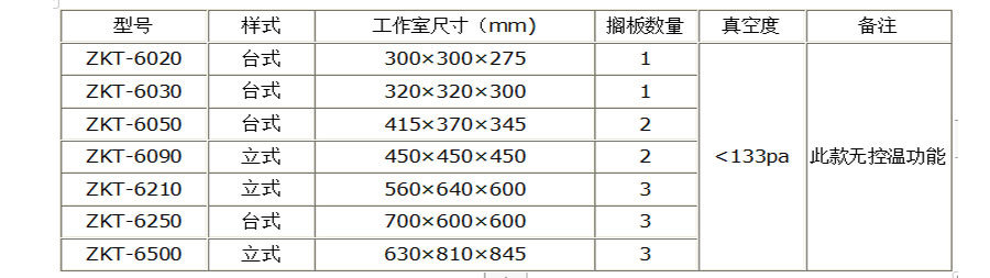 真空箱脫泡箱 真空測漏箱（不加熱）